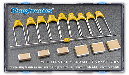 Kingtronics Global Market of Multi-Layer Ceramic Capacitor (MLCC) Sharing with You